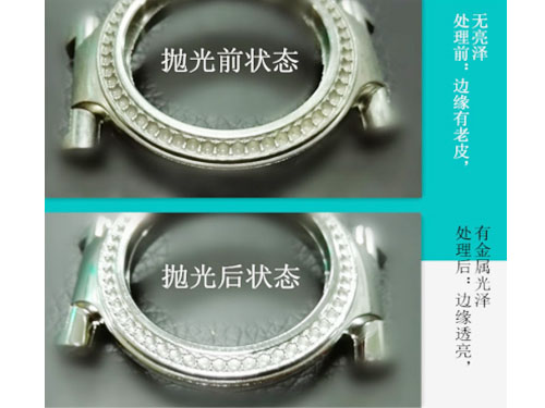 手表行業(yè)